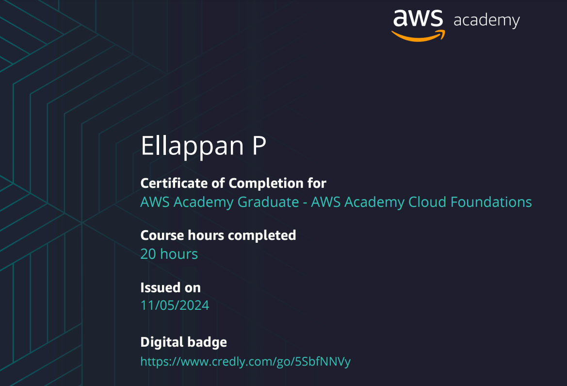 AWS_Academy_Cloud_Foundations_Badge